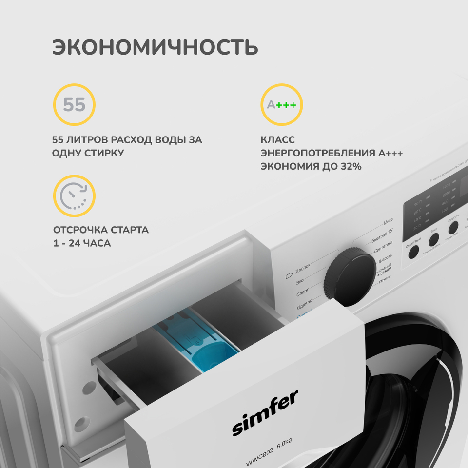 Стиральная машина с фронтальной загрузкой Simfer WWC802